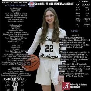 Meet your Posher, June